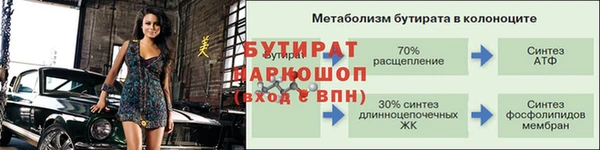 синтетический гашиш Богородицк